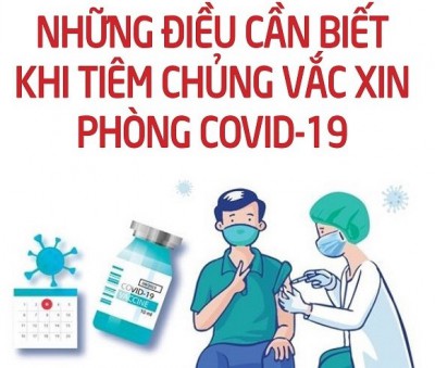 Những điều cần biết khi học sinh tiêm vắc xin phòng COVID-19