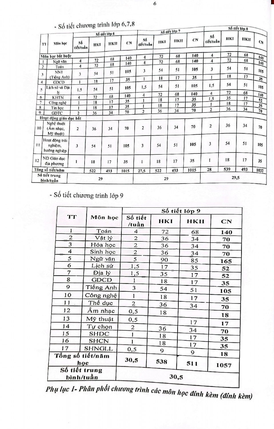 6CamScanner 11 30 2023 07 24 6