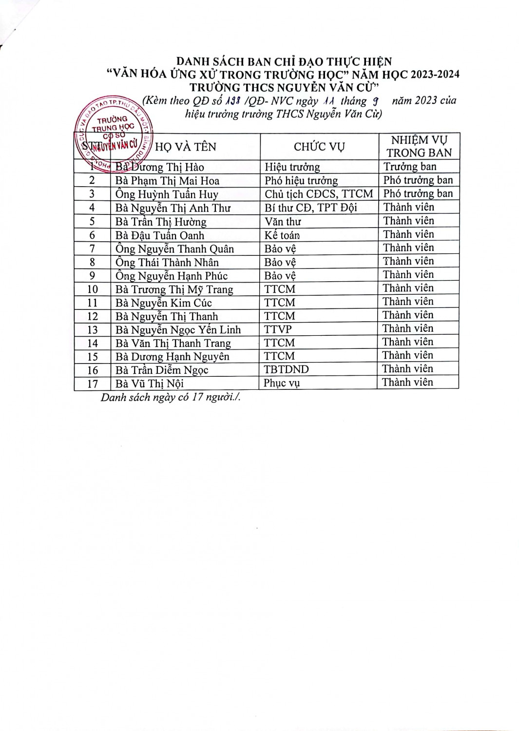 CamScanner 09 19 2023 09 21 3