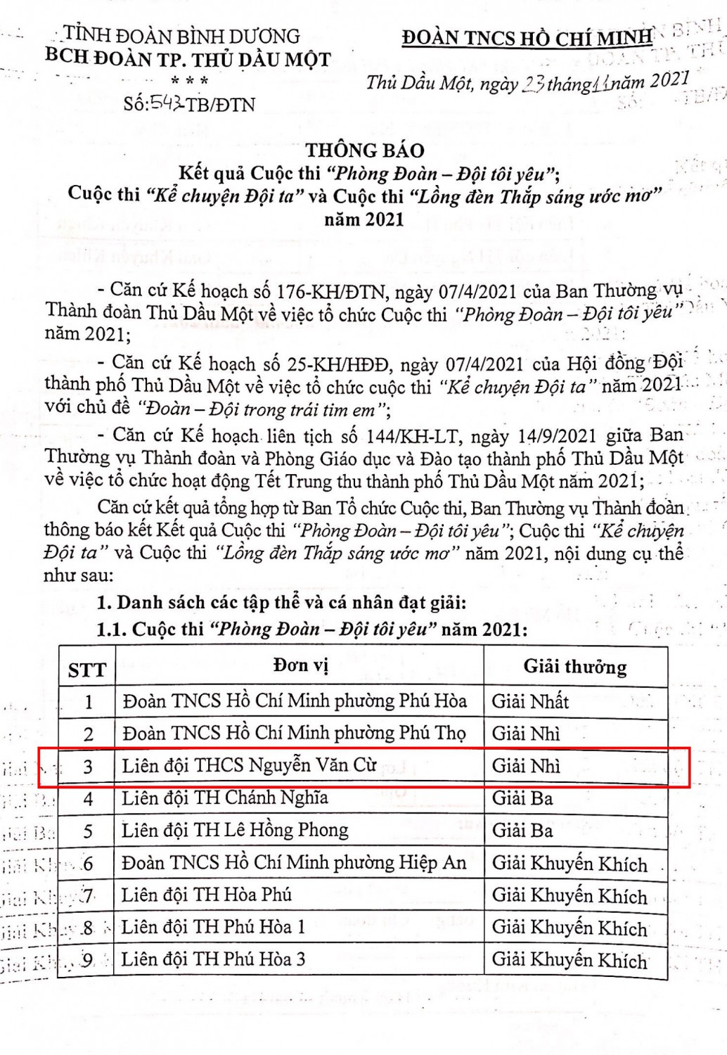 Kết quả cuộc thi "Phòng Đoàn - Đội tôi yêu", "Kể chuyện Đội ta" và "Lồng đèn Thắp sáng ước mơ" năm 2021