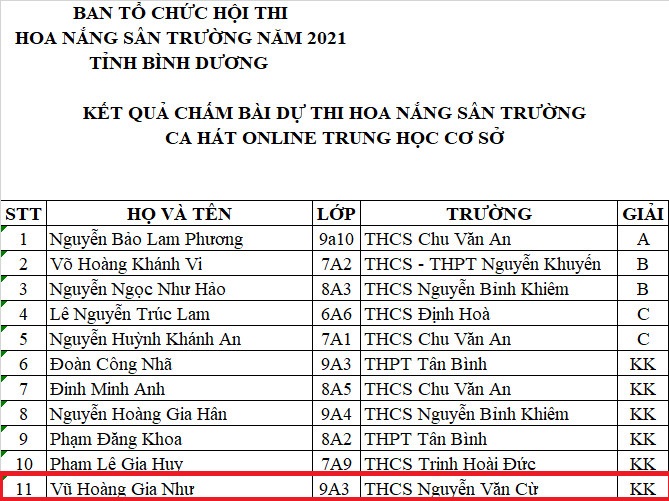 258232538 268771095293017 1846668423782521538 n