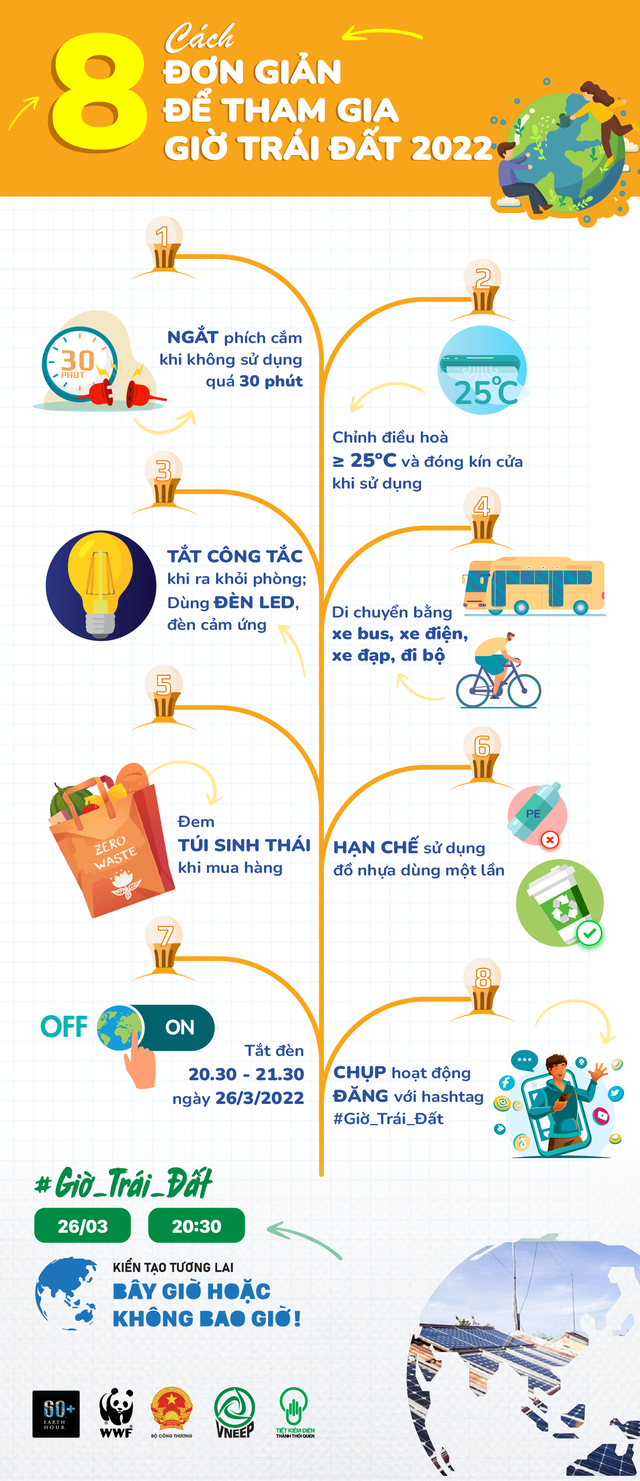 60infograph8cach 1648173909325805894051 (1)