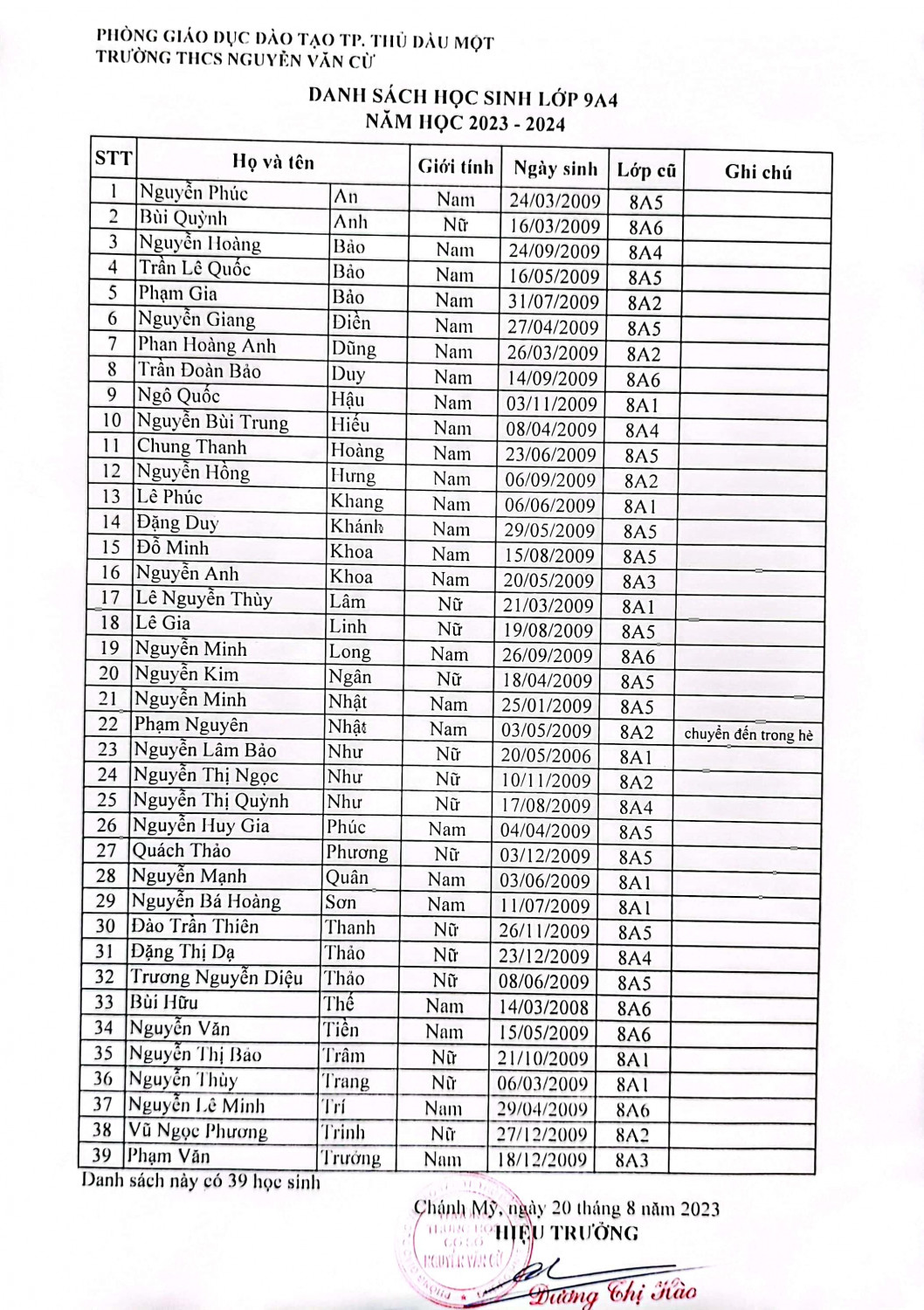 CamScanner 08 22 2023 12 18 21